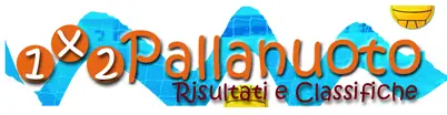 1x2pallanuoto.com